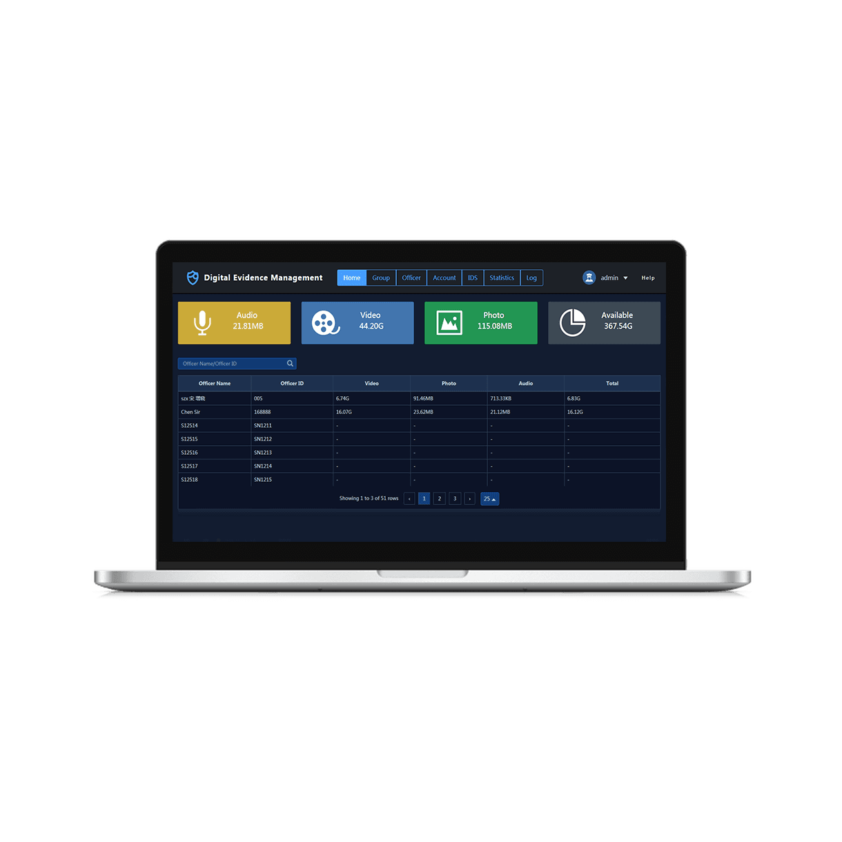 إدارة الأدلّة الرقمية (IDS/DEM) in service